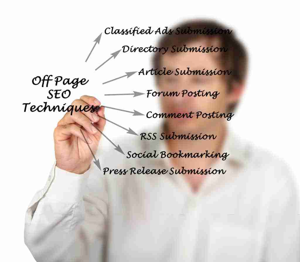Off page SEO