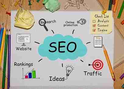 Should You Outsource SEO Services or Keep it In House On Page SEO