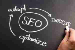 SEO Ranking